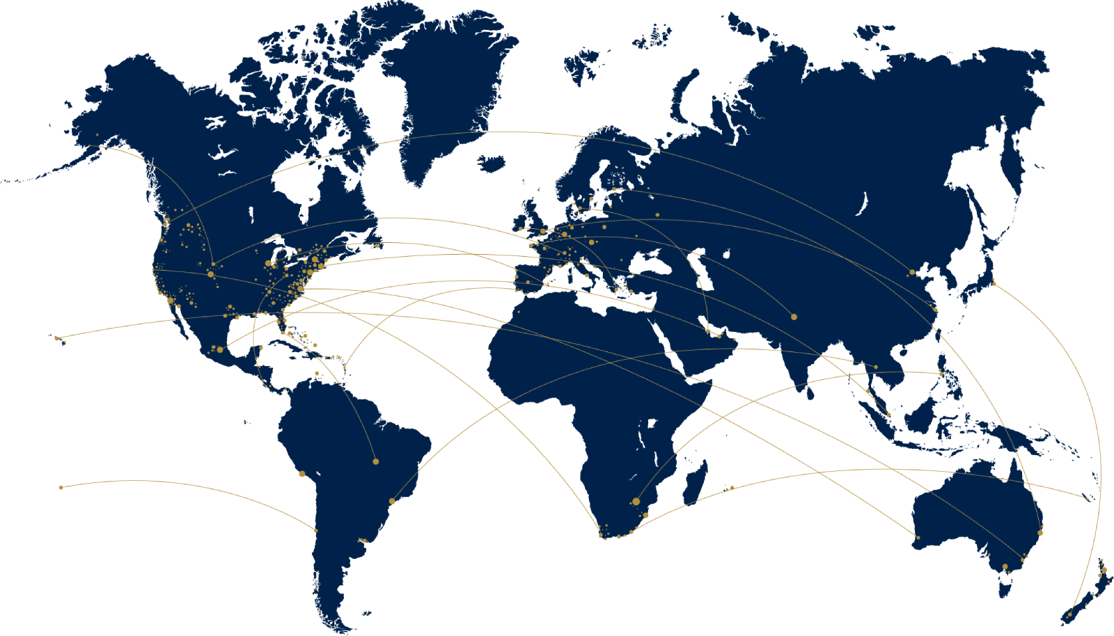 Programs
